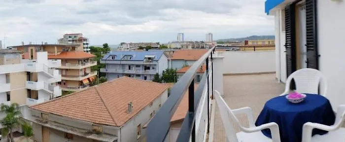 Blurelda Silvi Marina